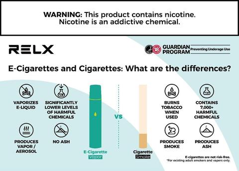 HOW DOES A VAPE DEVICE WORK? HOW DOES A VAPE DEVICE WORK?