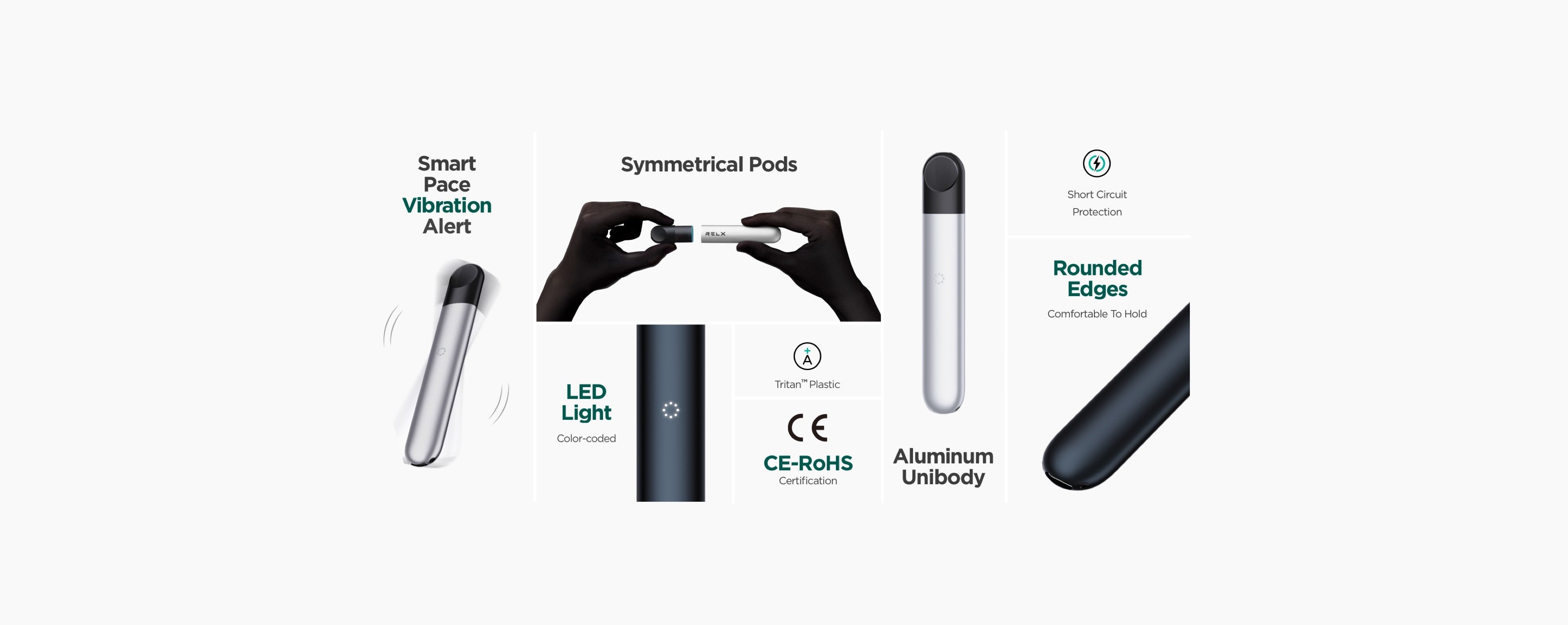 How to Turn on Vape Device How to Turn on Vape Device