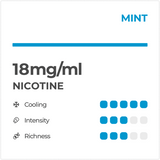 RELX Classic Pod 3 Pod Pack Mint 2% Nicotine 18mg/ml TPD