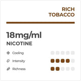 RELX Pod 2 Pod Pack Rich Tobacco 2% Nicotine 18mg/ml TPD