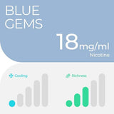 RELX Pod 2 Pod Pack Blue Gems 2% Nicotine 18mg/ml TPD