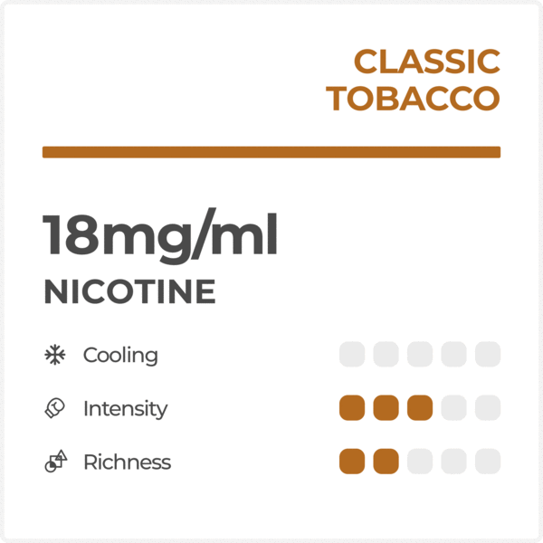 RELX Classic Pod 3 Pod Pack Classic Tobacco 2% Nicotine 18mg/ml TPD