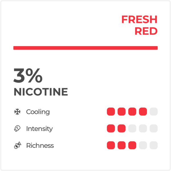 RELX Classic Pod 3 Pod Pack Fresh Red 2% Nicotine 18mg/ml TPD