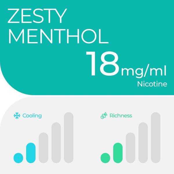 RELX Pod 2 Pod Pack Zesty Menthol 2% Nicotine 18mg/ml TPD